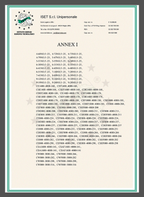 CENTRIFUGAL FAN-LVD EMC_02