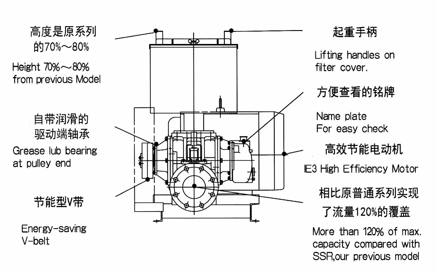боковой вентилятор